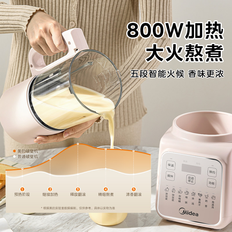 New Quiet Automatic Wall Break - Baby Food Maker recension och pris