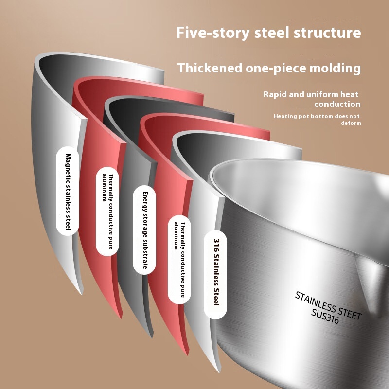 316 stainless steel pot thicke - Baby Food Maker recension och pris